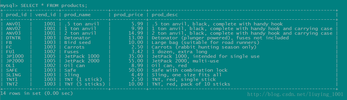 北京联动北方科技有限公司