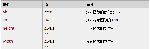 北京联动北方科技有限公司