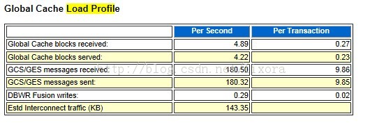 北京联动北方科技有限公司