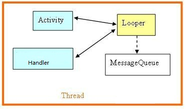 北京联动北方科技有限公司