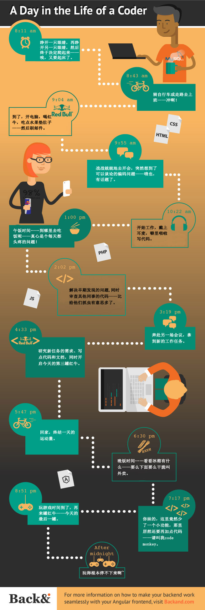 北京联动北方科技有限公司