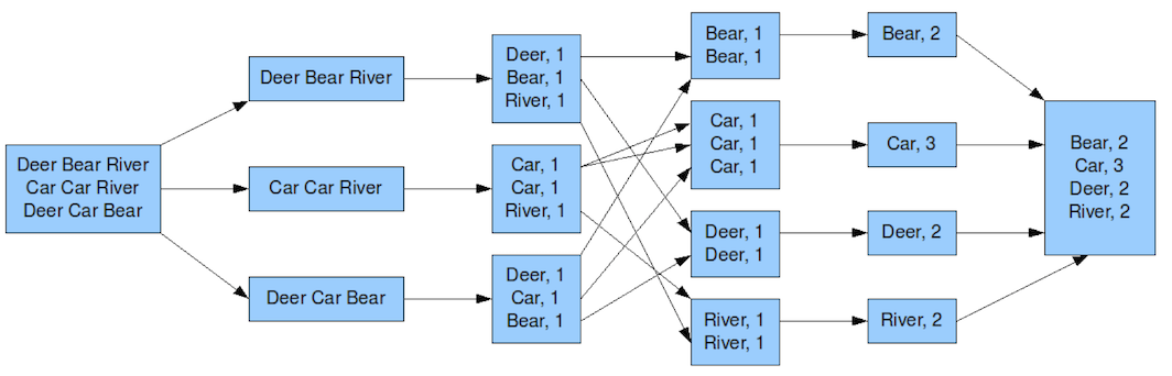 北京联动北方科技有限公司