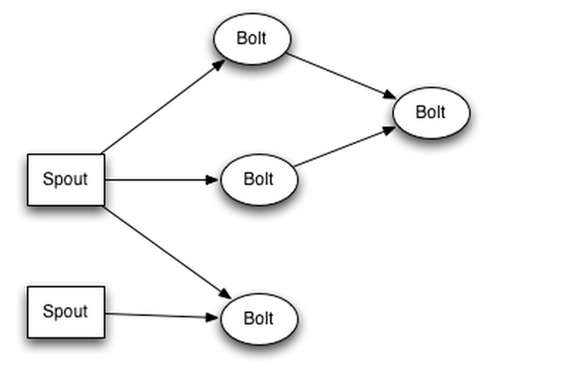 北京联动北方科技有限公司
