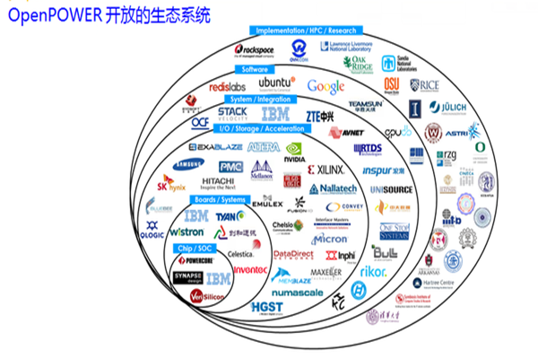 北京联动北方科技有限公司