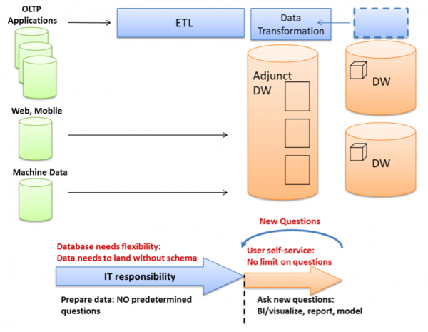 北京联动北方科技有限公司