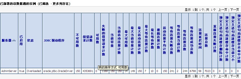 北京联动北方科技有限公司