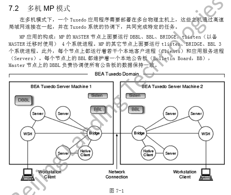 北京联动北方科技有限公司