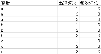 北京联动北方科技有限公司
