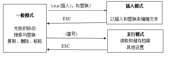 北京联动北方科技有限公司