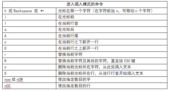 北京联动北方科技有限公司
