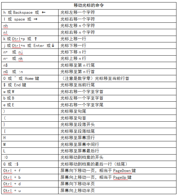 北京联动北方科技有限公司