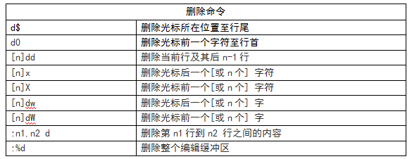 北京联动北方科技有限公司