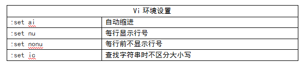 北京联动北方科技有限公司