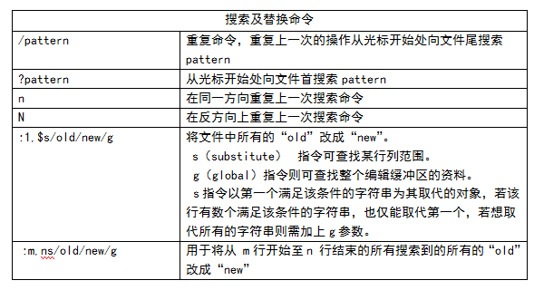 北京联动北方科技有限公司