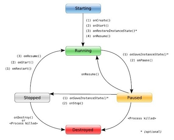 北京联动北方科技有限公司
