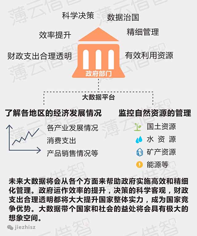 北京联动北方科技有限公司