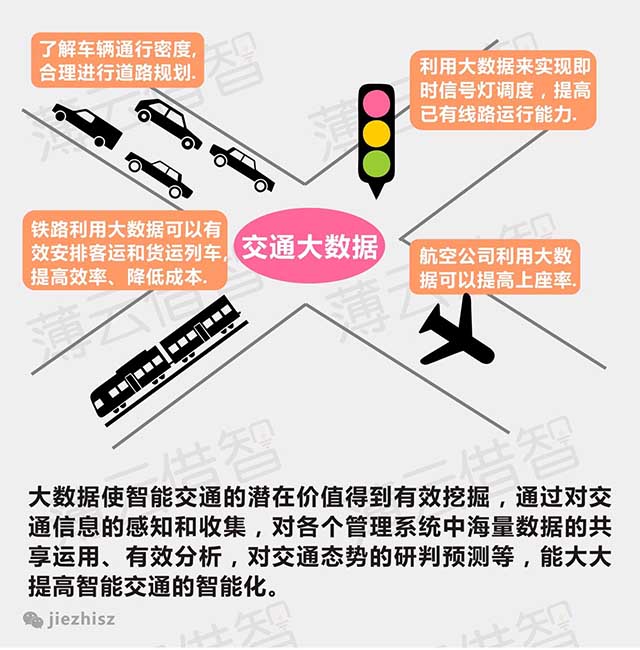 北京联动北方科技有限公司