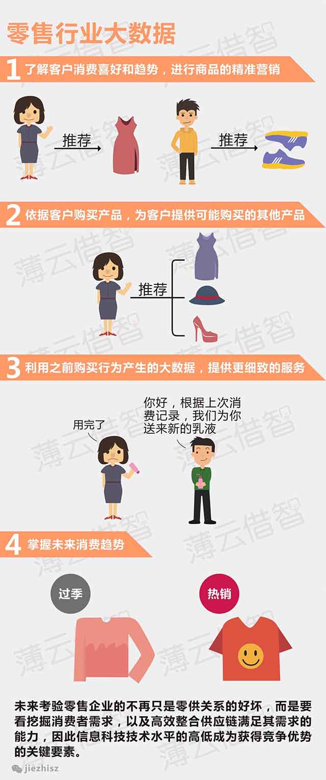 北京联动北方科技有限公司