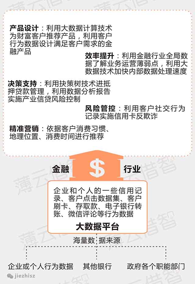 北京联动北方科技有限公司