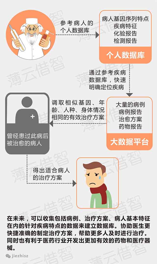 北京联动北方科技有限公司