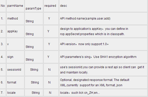 北京联动北方科技有限公司