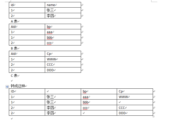 北京联动北方科技有限公司