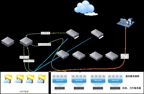 北京联动北方科技有限公司