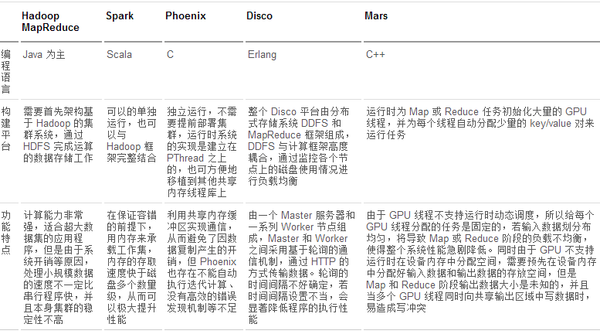 北京联动北方科技有限公司