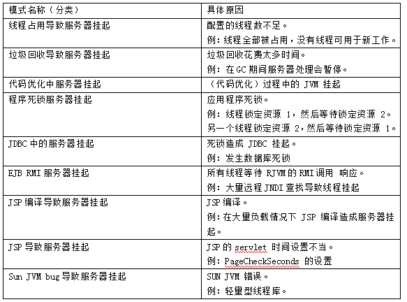 北京联动北方科技有限公司