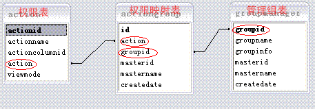 北京联动北方科技有限公司