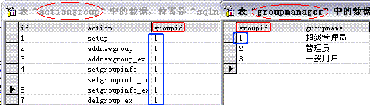 北京联动北方科技有限公司