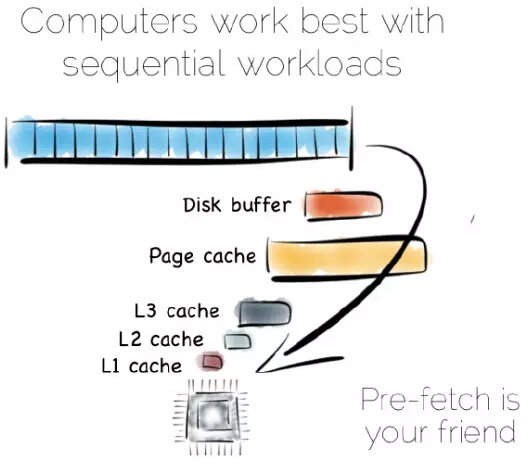 北京联动北方科技有限公司