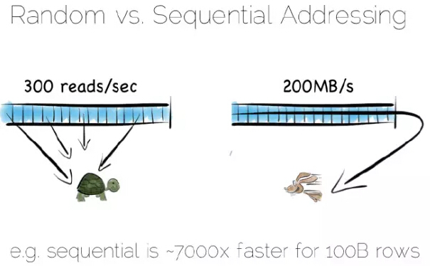 北京联动北方科技有限公司