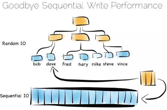 北京联动北方科技有限公司