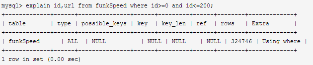 北京联动北方科技有限公司