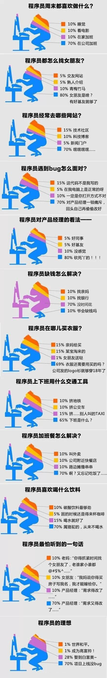 北京联动北方科技有限公司