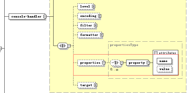 北京联动北方科技有限公司