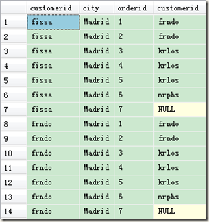 北京联动北方科技有限公司