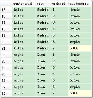 北京联动北方科技有限公司
