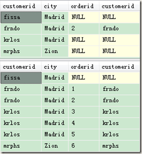 北京联动北方科技有限公司