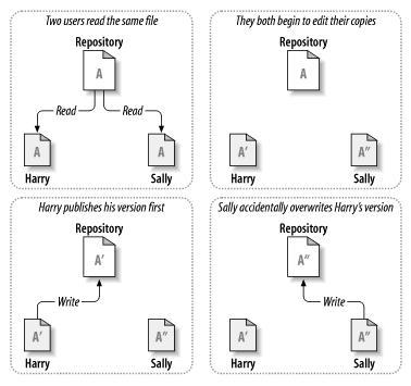 北京联动北方科技有限公司