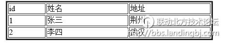 北京联动北方科技有限公司