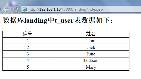 北京联动北方科技有限公司